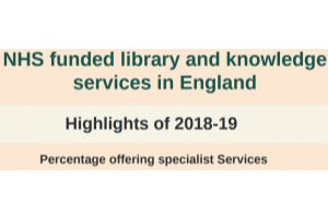 NHS Funded library and knowledge services in England image