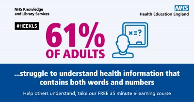 61% of adults struggle to understand health information when it includes words and numbers